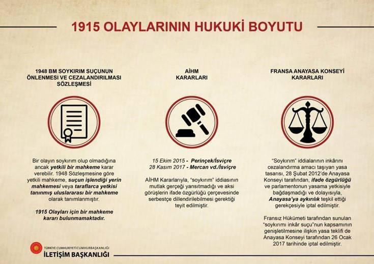 Soykırım bilinçsizliği: Kim kimi daha çok öldürdü - Resim : 1