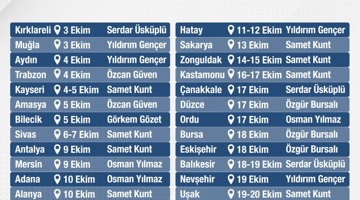 BÜYÜK ÇÖZÜME DOĞRU 17. GENEL KURULTAY HAZIRLIKLARI 1 WhatsApp Image 2026-10-02 at 16.10.09 (1)
