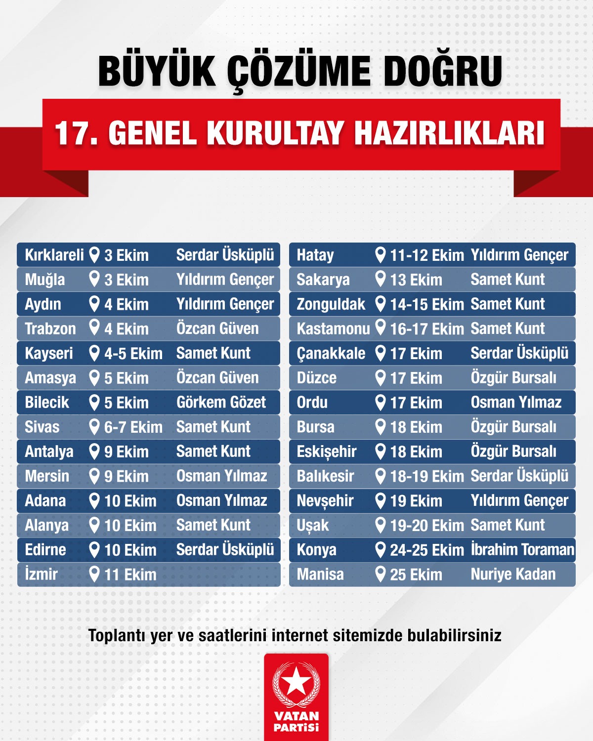 BÜYÜK ÇÖZÜME DOĞRU 17. GENEL KURULTAY HAZIRLIKLARI 2 WhatsApp Image 2026-10-02 at 16.10.09 (1)